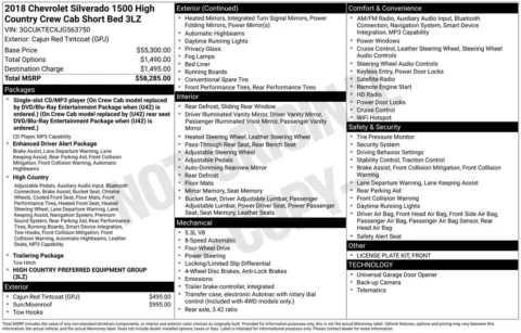 Photos of 2018 Chevrolet Silverado 1500 High Country for sale in Plattsmouth, NE at Gregg Young Chevrolet Of Plattsmouth