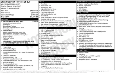 Photos of 2025 Chevrolet Traverse LT for sale in Plattsmouth, NE at Gregg Young Chevrolet Of Plattsmouth