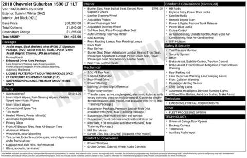 Photos of 2018 Chevrolet Suburban LT for sale in Plattsmouth, NE at Gregg Young Chevrolet Of Plattsmouth