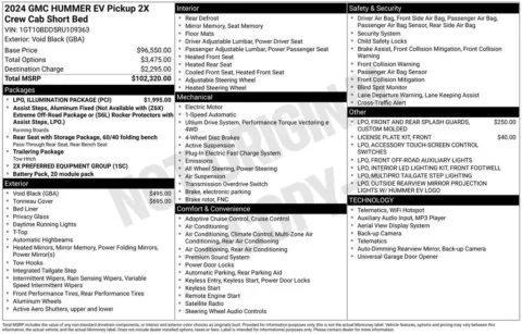 Photos of 2024 GMC Hummer EV Pickup 2X for sale in Plattsmouth, NE at Gregg Young Chevrolet Of Plattsmouth