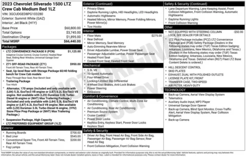 Photos of 2023 Chevrolet Silverado 1500 LTZ for sale in Plattsmouth, NE at Gregg Young Chevrolet Of Plattsmouth