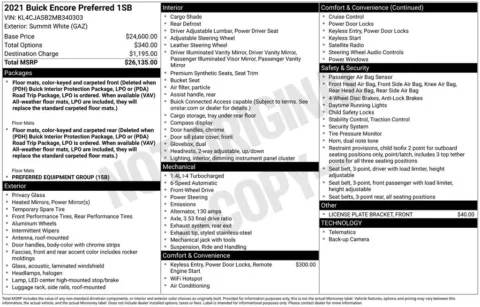 Photos of 2021 Buick Encore Preferred for sale in Plattsmouth, NE at Gregg Young Chevrolet Of Plattsmouth