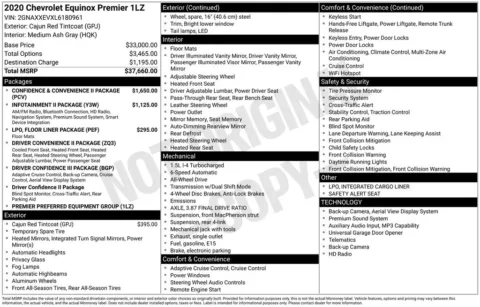 Photos of 2020 Chevrolet Equinox Premier for sale in Plattsmouth, NE at Gregg Young Chevrolet Of Plattsmouth