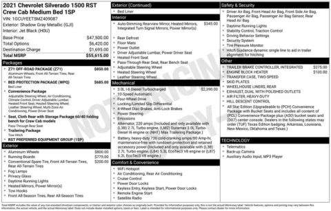 Photos of 2021 Chevrolet Silverado 1500 RST for sale in Plattsmouth, NE at Gregg Young Chevrolet Of Plattsmouth