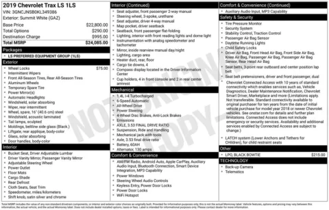 Photos of 2019 Chevrolet Trax LS for sale in Plattsmouth, NE at Gregg Young Chevrolet Of Plattsmouth