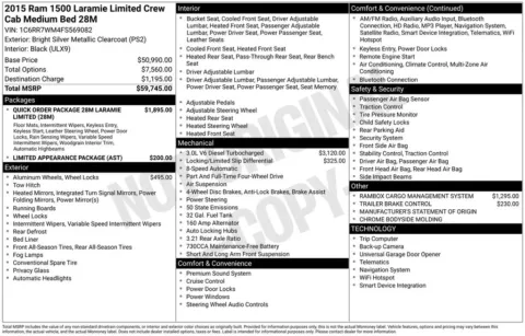 Photos of 2015 Ram 1500 Laramie Longhorn for sale in Plattsmouth, NE at Gregg Young Chevrolet Of Plattsmouth