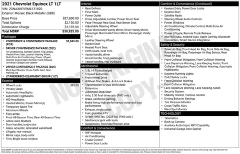 Photos of 2021 Chevrolet Equinox LT for sale in Plattsmouth, NE at Gregg Young Chevrolet Of Plattsmouth
