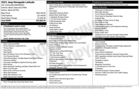 Photos of 2022 Jeep Renegade Latitude for sale in Plattsmouth, NE at Gregg Young Chevrolet Of Plattsmouth