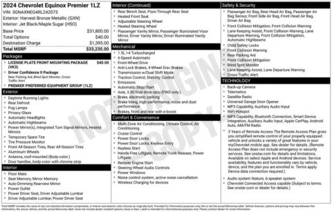Photos of 2024 Chevrolet Equinox Premier for sale in Plattsmouth, NE at Gregg Young Chevrolet Of Plattsmouth