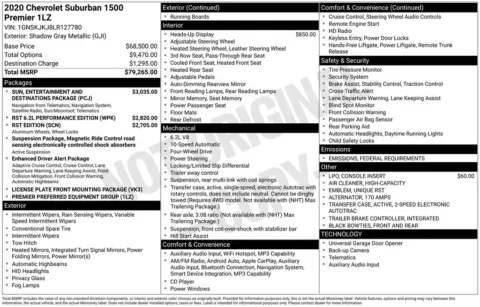 Photos of 2020 Chevrolet Suburban Premier for sale in Plattsmouth, NE at Gregg Young of Plattsmouth