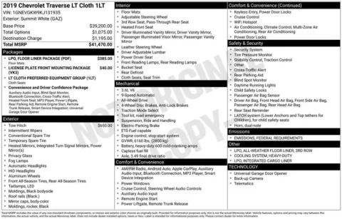 Photos of 2019 Chevrolet Traverse LT for sale in Plattsmouth, NE at Gregg Young of Plattsmouth