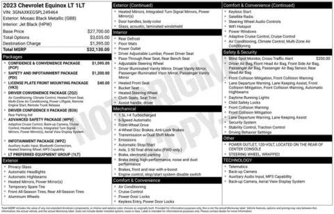 Photos of 2023 Chevrolet Equinox LT for sale in Plattsmouth, NE at Gregg Young of Plattsmouth