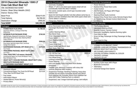 Photos of 2010 Chevrolet Silverado 1500 LT for sale in Plattsmouth, NE at Gregg Young of Plattsmouth