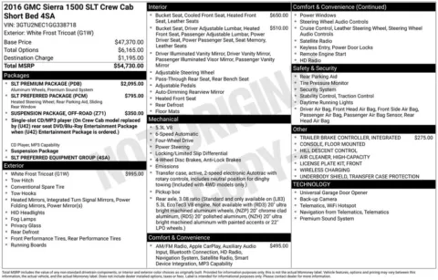 Photos of 2016 GMC Sierra 1500 SLT for sale in Atlantic, IA at Gregg Young of Atlantic