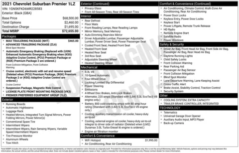 Photos of 2021 Chevrolet Suburban Premier for sale in Atlantic, IA at Gregg Young of Atlantic