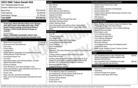 Photos of 2022 GMC Yukon Denali for sale in Atlantic, IA at Gregg Young of Atlantic