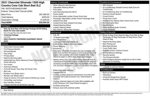 Photos of 2021 Chevrolet Silverado 1500 High Country for sale in Atlantic, IA at Gregg Young of Atlantic