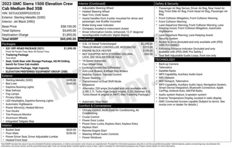 Photos of 2023 GMC Sierra 1500 Elevation for sale in Atlantic, IA at Gregg Young Chrysler Dodge Jeep Ram of Atlantic