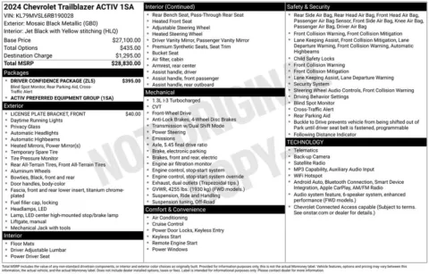 Photos of 2024 Chevrolet TrailBlazer ACTIV for sale in Atlantic, IA at Gregg Young Chrysler Dodge Jeep Ram of Atlantic