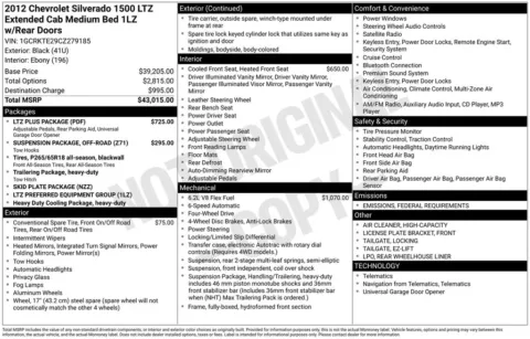 Photos of 2012 Chevrolet Silverado 1500 LTZ for sale in Newton, IA at Gregg Young of Newton