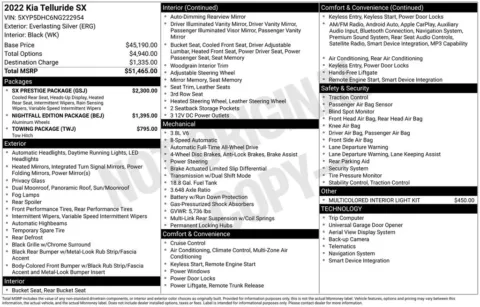 Photos of 2022 Kia Telluride SX for sale in Newton, IA at Gregg Young of Newton