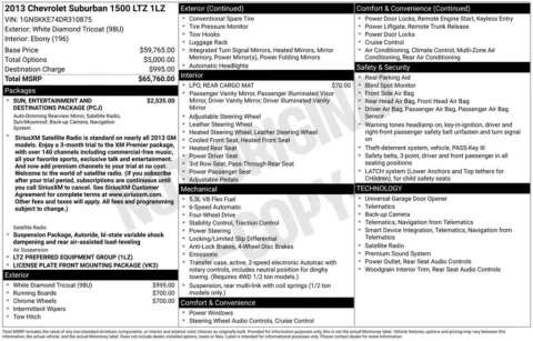 Photos of 2013 Chevrolet Suburban 1500 LTZ for sale in Newton, IA at Gregg Young of Newton