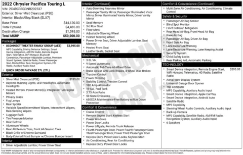 Photos of 2022 Chrysler Pacifica Touring L for sale in Newton, IA at Gregg Young of Newton