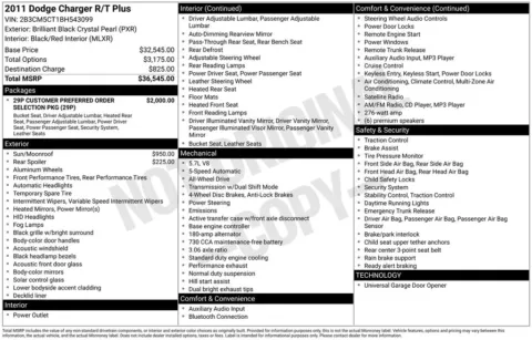 Photos of 2011 Dodge Charger R/T for sale in Newton, IA at Gregg Young Chevrolet Newton