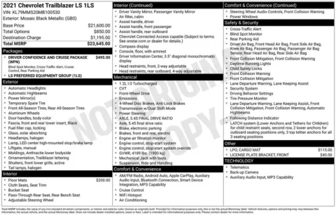 Photos of 2021 Chevrolet TrailBlazer LS for sale in Newton, IA at Gregg Young Chevrolet Newton