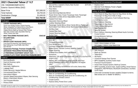 Photos of 2021 Chevrolet Tahoe LT for sale in Newton, IA at Gregg Young Chevrolet Newton