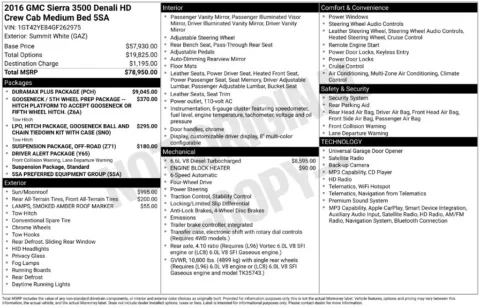 Photos of 2016 GMC Sierra 3500 HD Denali for sale in Newton, IA at Gregg Young Chevrolet Newton
