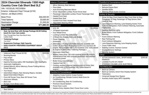 Photos of 2024 Chevrolet Silverado 1500 High Country for sale in Newton, IA at Gregg Young Chevrolet Newton