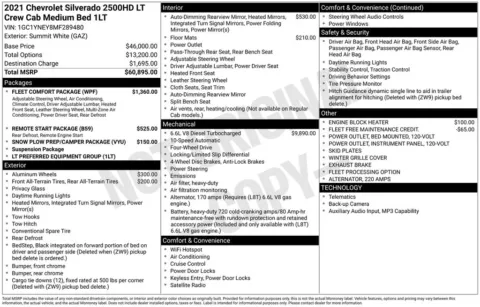 Photos of 2021 Chevrolet Silverado 2500HD LT for sale in Newton, IA at Gregg Young Chevrolet Newton