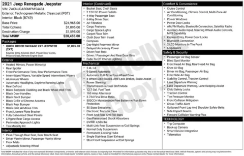 Photos of 2021 Jeep Renegade Sport for sale in Newton, IA at Gregg Young Chevrolet Newton