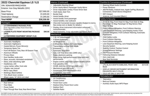 Photos of 2022 Chevrolet Equinox LS for sale in Newton, IA at Gregg Young Chevrolet Newton