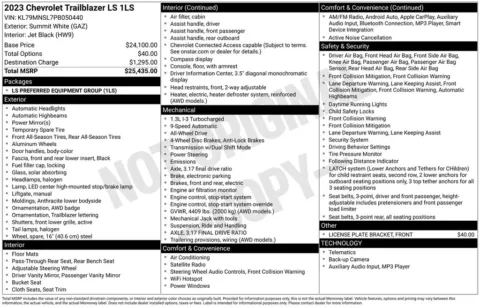 Photos of 2023 Chevrolet TrailBlazer LS for sale in Newton, IA at Gregg Young Chevrolet Newton