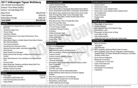 Photos of 2017 Volkswagen Tiguan 2.0T Wolfsburg Edition for sale in Newton, IA at Gregg Young Chevrolet Newton