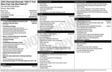 Photos of 2022 Chevrolet Silverado 1500 LT Trail Boss for sale in Newton, IA at Gregg Young Chevrolet Newton