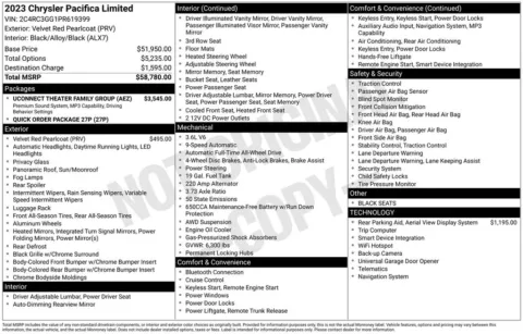 Photos of 2023 Chrysler Pacifica Limited for sale in Newton, IA at Gregg Young Chevrolet Newton