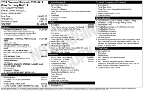 Photos of 2024 Chevrolet Silverado 3500 HD LT for sale in Newton, IA at Gregg Young Chevrolet Newton