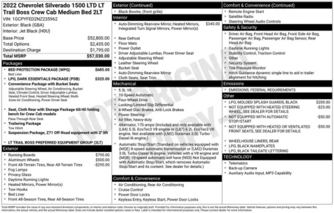 Photos of 2022 Chevrolet Silverado 1500 LTD LT Trail Boss for sale in Marshalltown, IA at Gregg Young Chevrolet Marshalltown