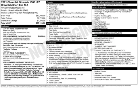 Photos of 2021 Chevrolet Silverado 1500 LTZ for sale in Marshalltown, IA at Gregg Young Chevrolet Marshalltown