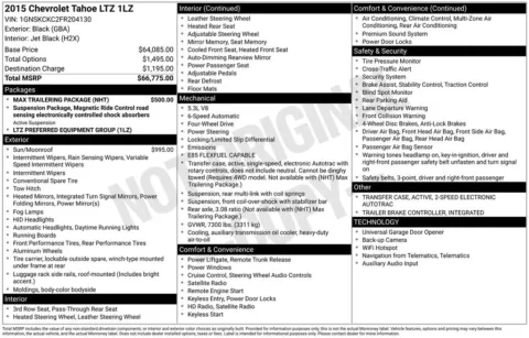 Photos of 2015 Chevrolet Tahoe LTZ for sale in Marshalltown, IA at Gregg Young Chevrolet Marshalltown