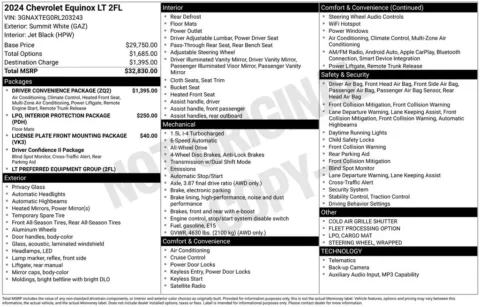 Photos of 2024 Chevrolet Equinox LT for sale in Marshalltown, IA at Gregg Young Chevrolet Marshalltown