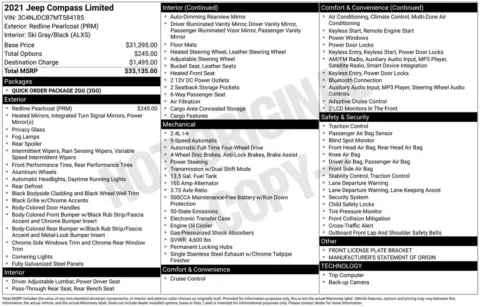 Photos of 2021 Jeep Compass Limited for sale in Marshalltown, IA at Gregg Young Chevrolet Marshalltown