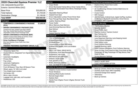 Photos of 2020 Chevrolet Equinox Premier for sale in Marshalltown, IA at Gregg Young Chevrolet Marshalltown