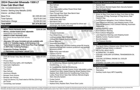 Photos of 2024 Chevrolet Silverado 1500 LT for sale in Marshalltown, IA at Gregg Young Chevrolet Marshalltown