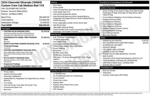 Photos of 2024 Chevrolet Silverado 2500HD Custom for sale in Marshalltown, IA at Gregg Young Chevrolet Marshalltown