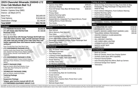 Photos of 2025 Chevrolet Silverado 2500HD LTZ for sale in Marshalltown, IA at Gregg Young Chevrolet Marshalltown