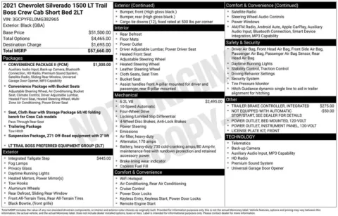 Photos of 2021 Chevrolet Silverado 1500 LT Trail Boss for sale in Columbus, NE at Gregg Young Chevrolet GMC of Columbus